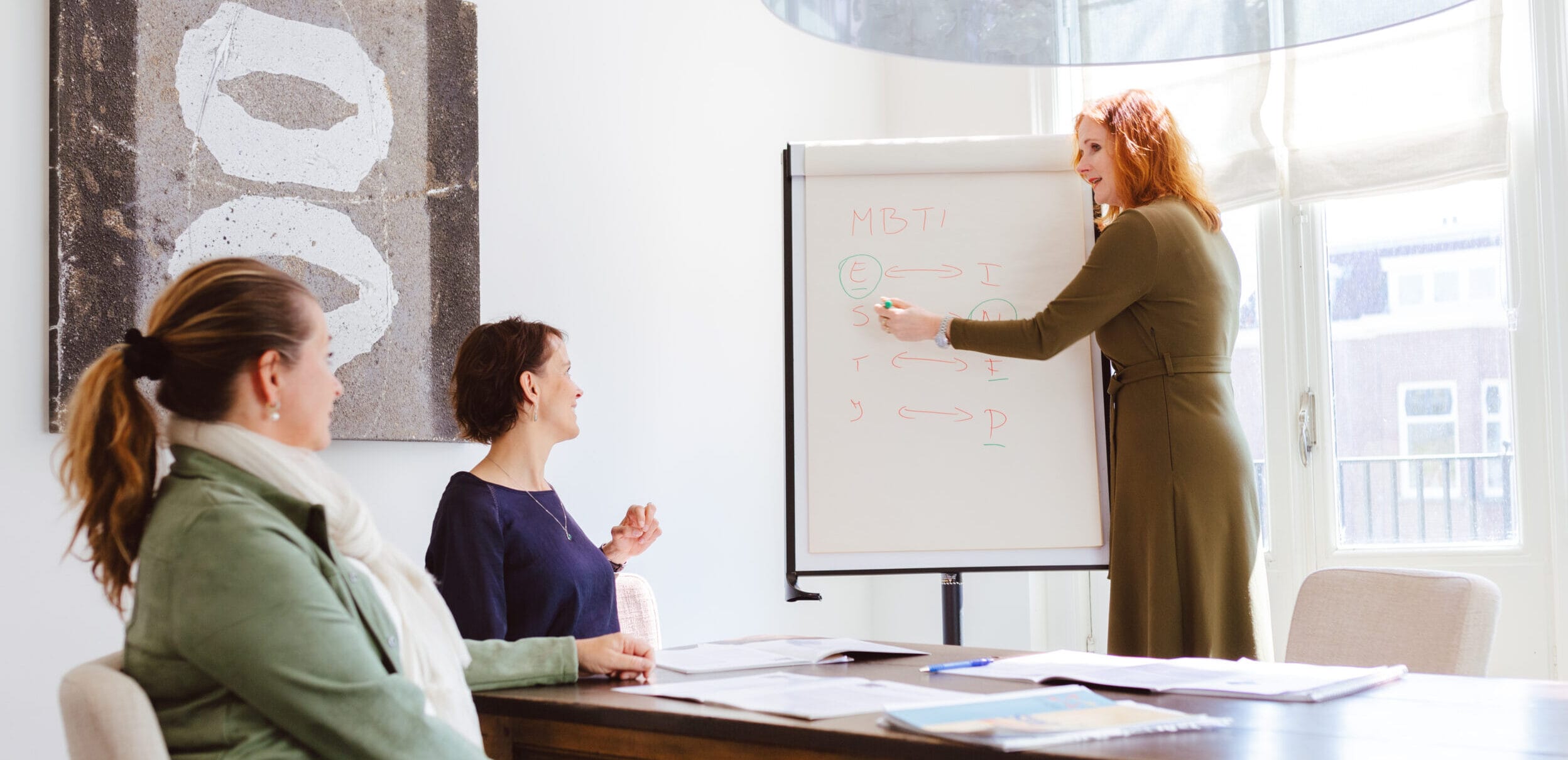 Toegang tot potentieel